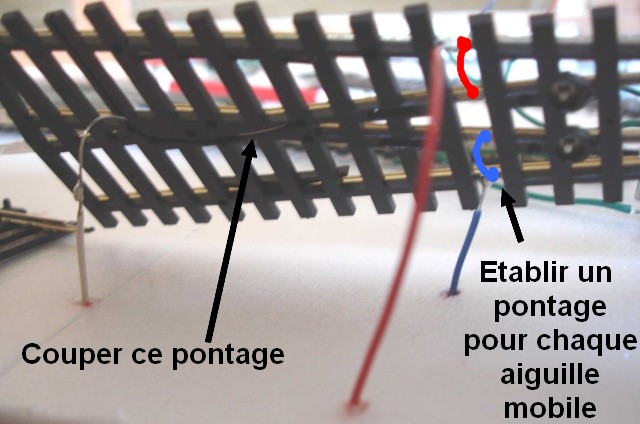 Pontages à réaliser
